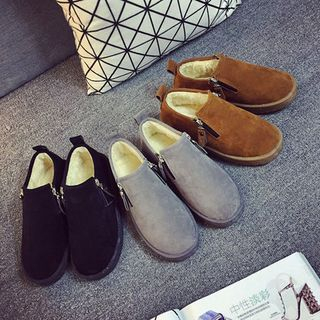Yoflap Faux Fur Lined Slip-Ons